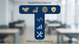 T-Shaped Professional diagram showing MBA skills