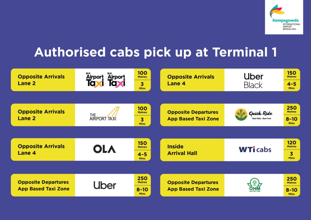 List of authorized cab services at Bengaluru airport