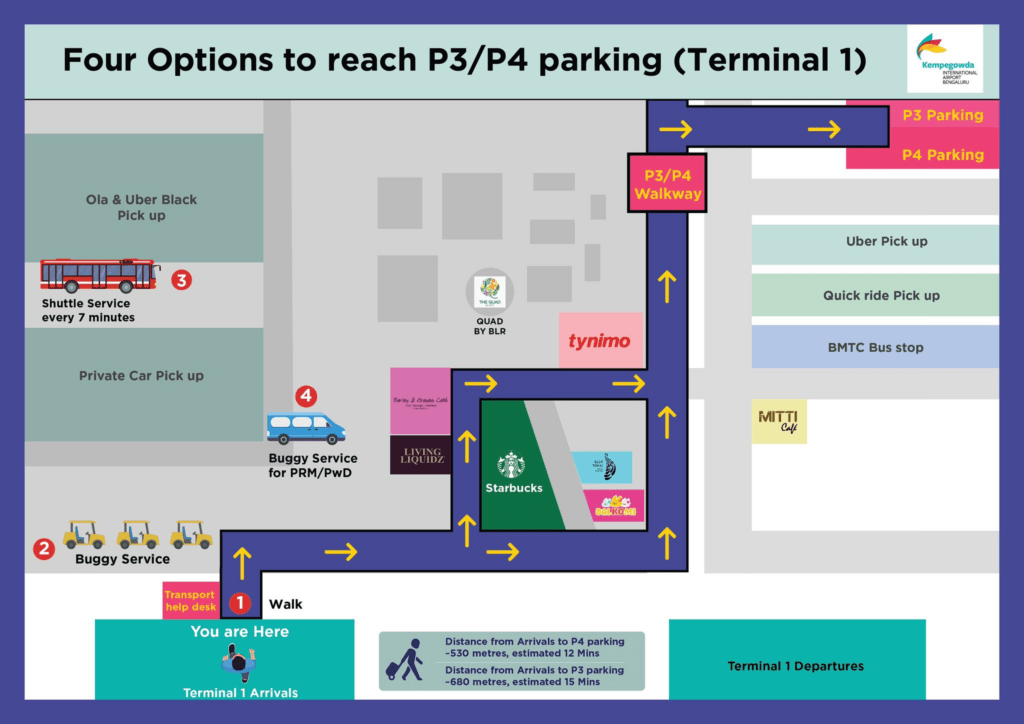 Options to reach P3 and P4 at BLR Airport