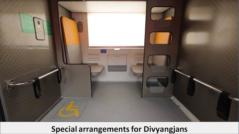Modern Facilities in Vande Bharat Sleeper