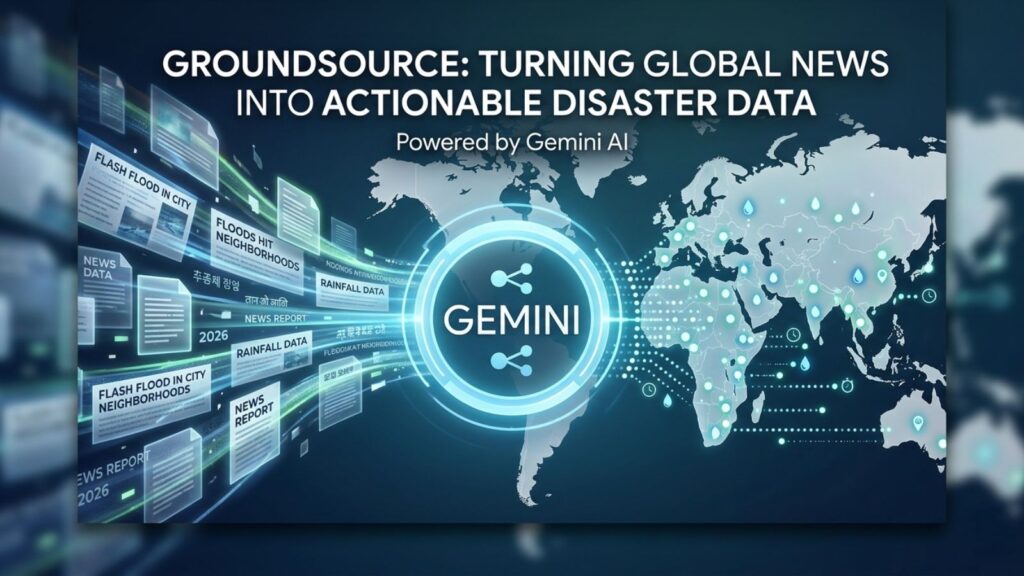 Conceptual visualization for MBA Study Point showing Google Groundsource: A central Gemini AI portal transforms streams of unstructured news documents (left) into organized, glowing historical disaster data points overlaid on a world map (right), illustrating the scalable methodology to bridge the data desert for climate resilience.